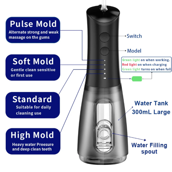 Rechargeable Water Flosser - Image 2