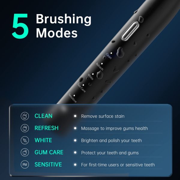 Electric Toothbrush - Image 7